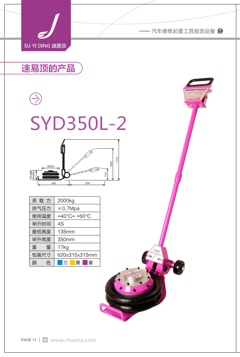 氣囊千斤頂使用說明 氣囊千斤頂使用說明